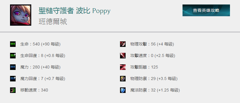 LOL 波比介紹