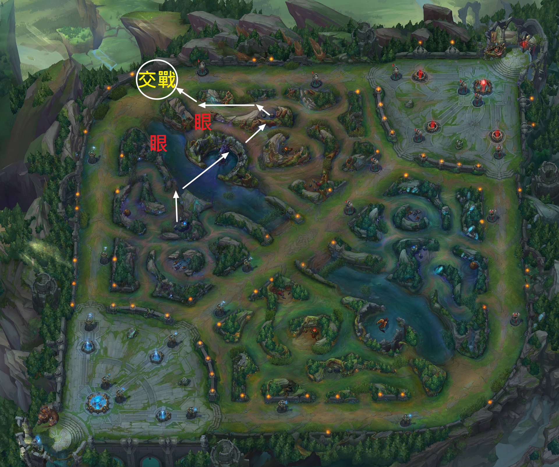 GANK上路