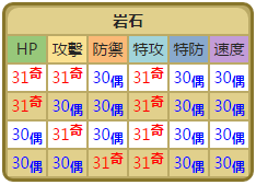 醒岩